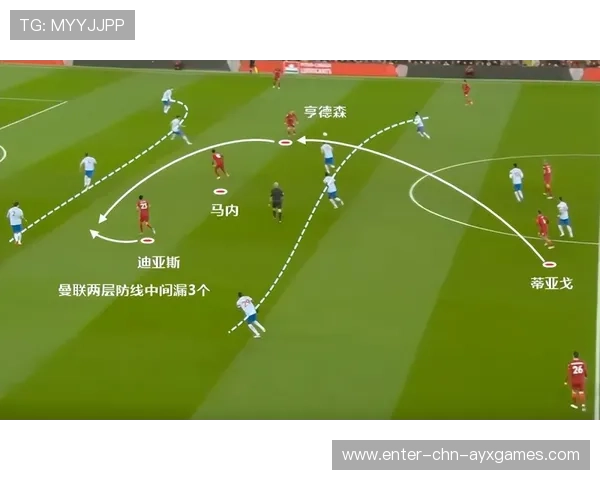 利物浦借助交叉跑动多次切入禁区，撕裂防线展现战术精妙