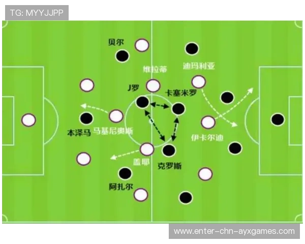 巴黎通过整体移动打乱防守结构,获得更多突破