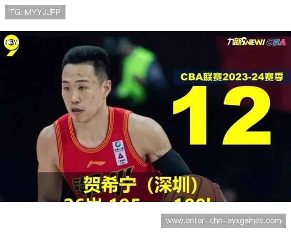 深圳终结山西连胜,贺希宁23分硬吃末节,贺希宁个人简介 深圳终结山西连胜,贺希宁23分硬吃末节,贺希宁个人简介